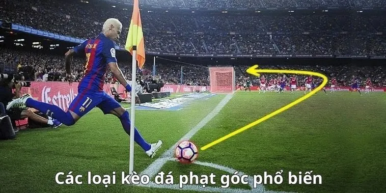 Chiến Thuật Đánh Kèo Phạt Góc Bóng Đá Đỉnh Cao Từ Chuyên Gia